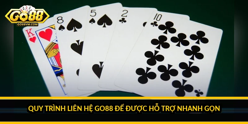Quy trình liên hệ Go88 để được hỗ trợ nhanh gọn